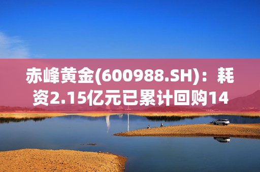 赤峰黄金(600988.SH)：耗资2.15亿元已累计回购1483.2万股