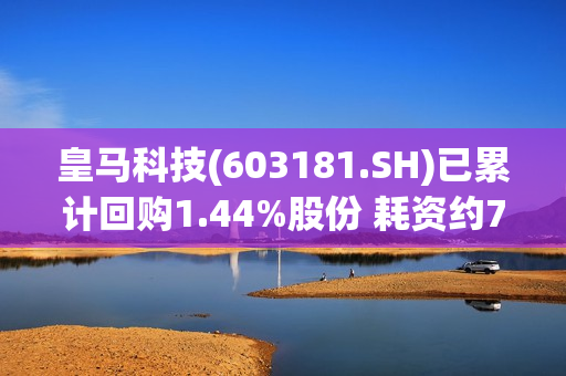 皇马科技(603181.SH)已累计回购1.44%股份 耗资约7984万元