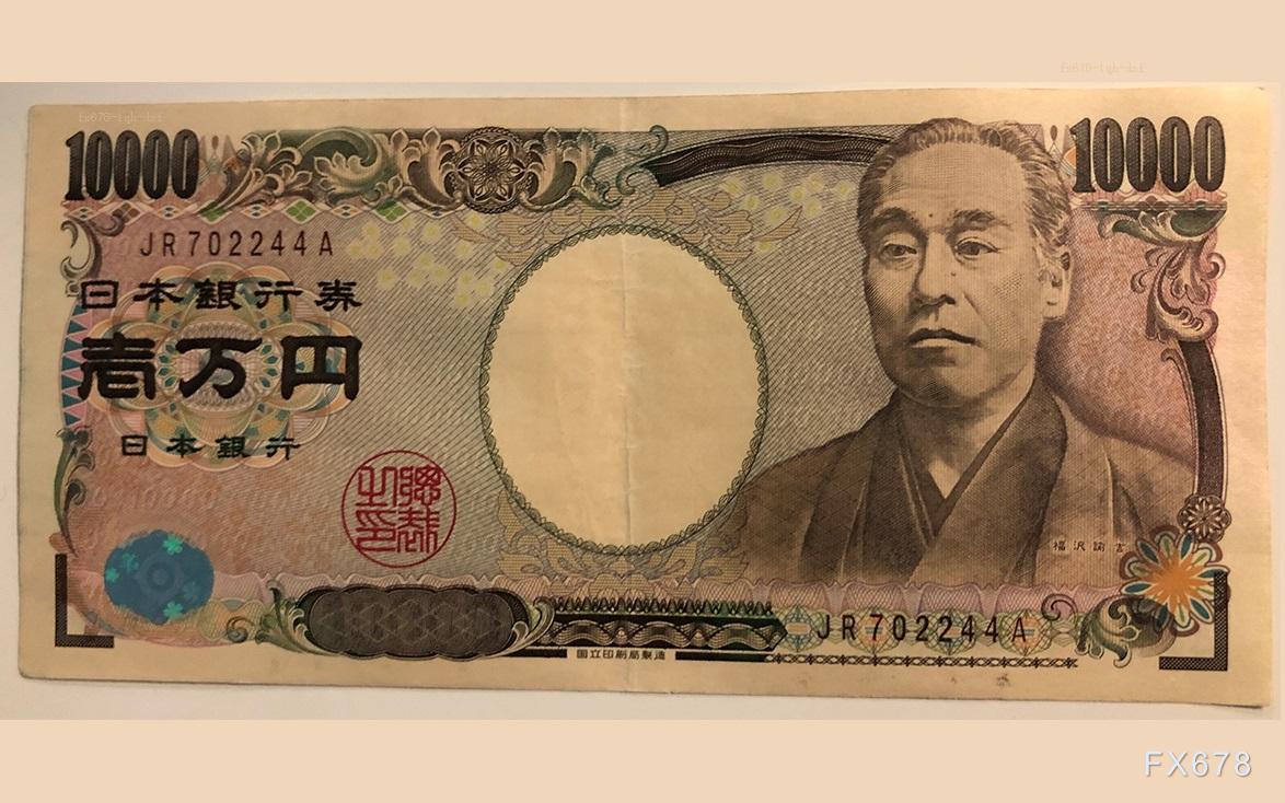 受避险情绪以及美元指数走低影响，美元兑日元或将再次测试前期低点