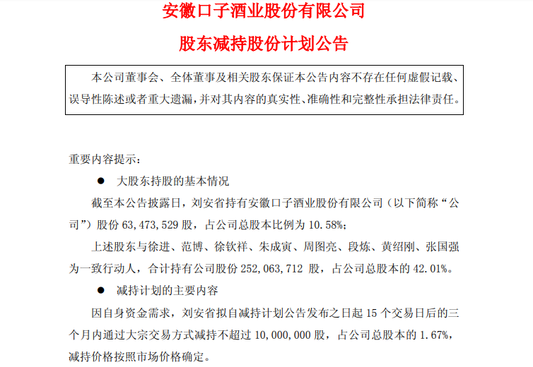 口子窖实控人刘安省减持近10亿 员工薪酬行业倒数前三