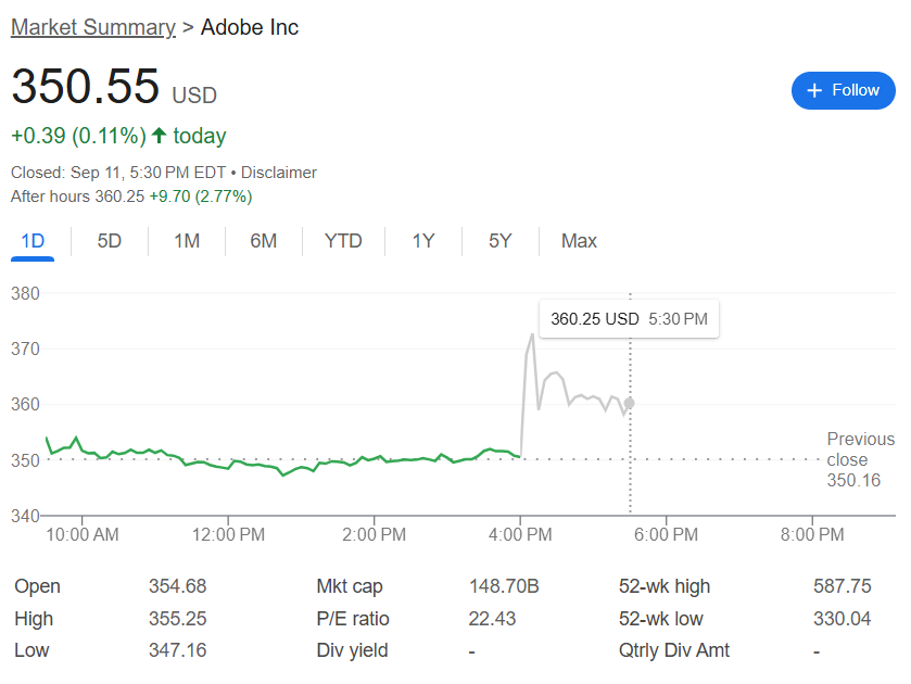 Adobe三季度业绩超预期，AI业务年化收入突破50亿美元