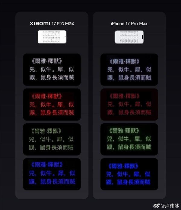 小米17 Ultra取消2K屏:用Pro Max同款超级像素 第5张 小米17 Ultra取消2K屏:用Pro Max同款超级像素 第5张